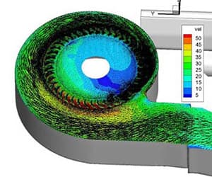 CFD steady flow analysis result