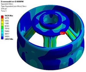FEA structural stress analysis result